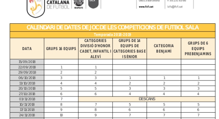 Calendari, composició i jornades del Femení A - 2a Divisió Nacional Espanyola